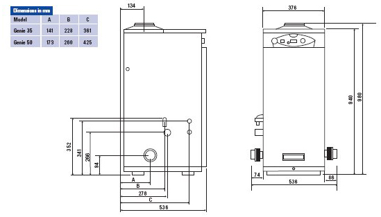 Certikin Genie Condensing Gas Swimming Pool Heater dimensions.